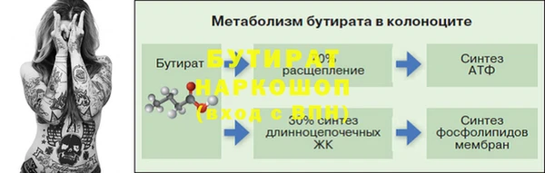 СК Бородино